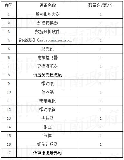 QQ截图20160613102925