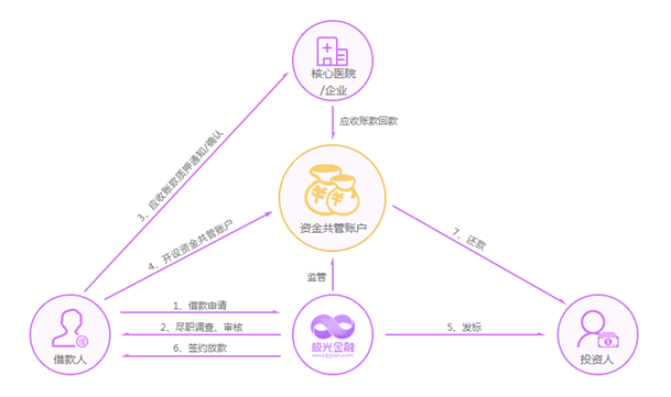 微信截图_20170608152810