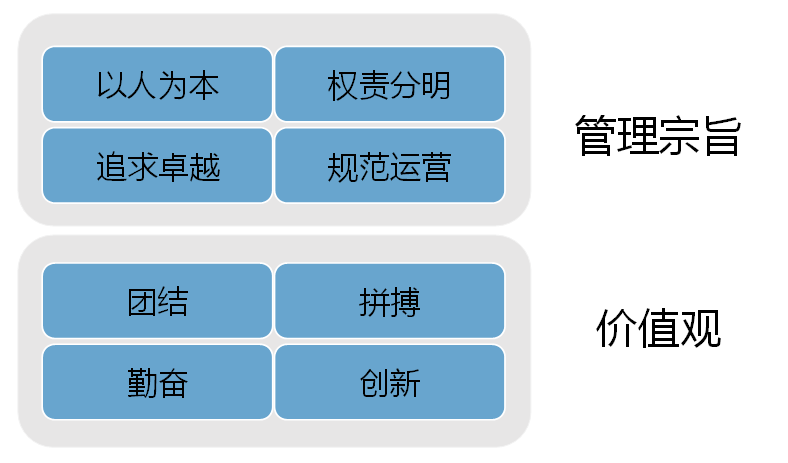 微信截图_20170629100113