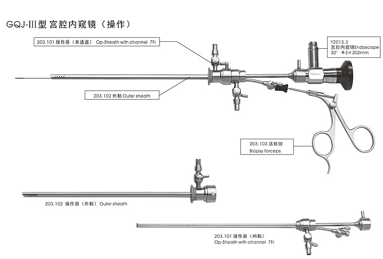 宫腔内窥镜_妇产科用手术器械_器械设备_产品展示_59