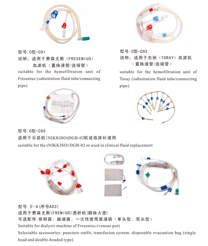 体外循环管路