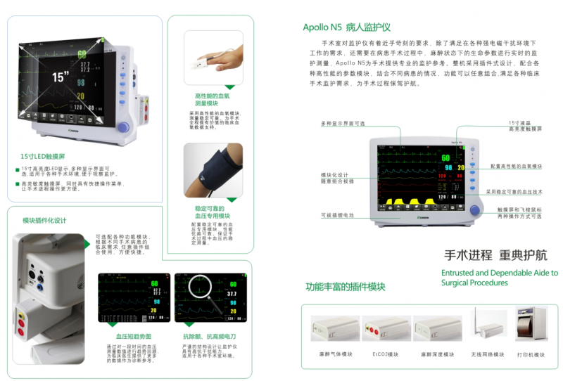 Apollo N5病人监护仪--手术室专用