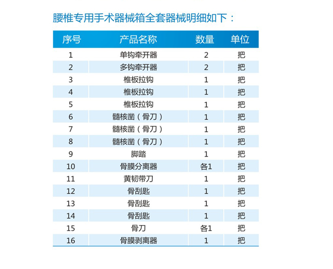 腰椎专用手术器械箱