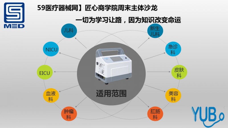 幻灯片14