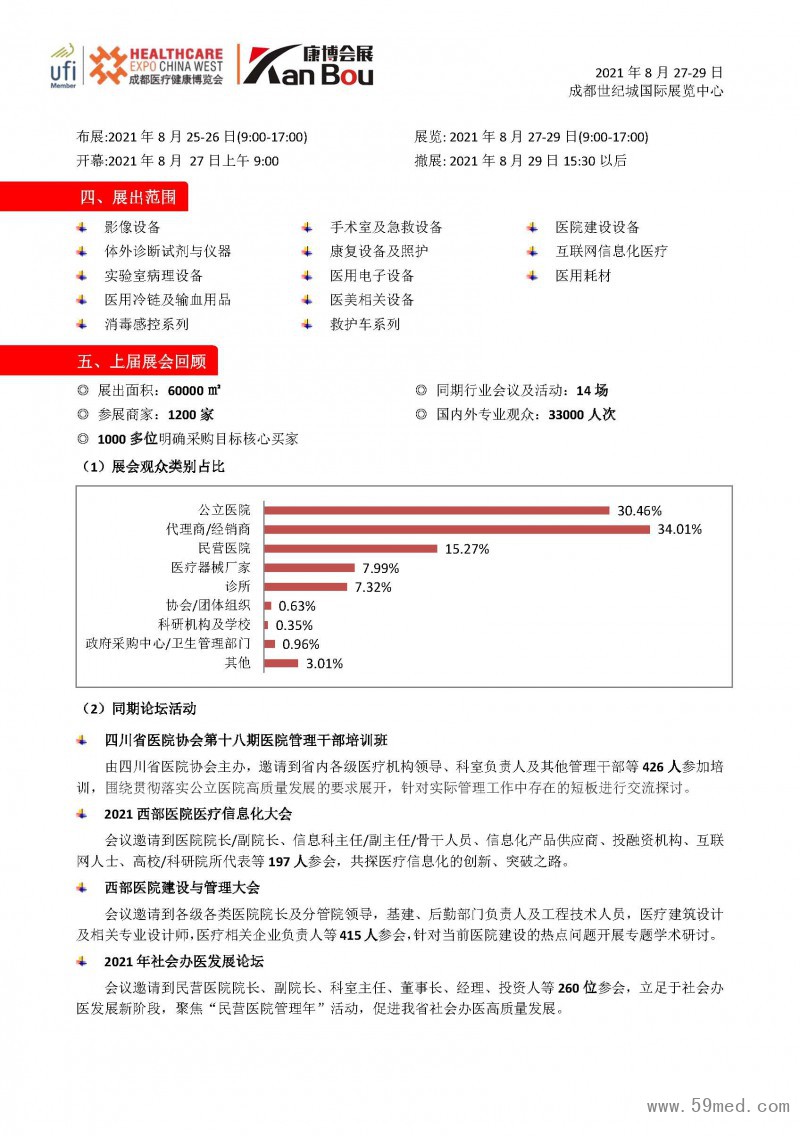 第28届中国·成都医疗健康博览会-邀请函 -_页面_2