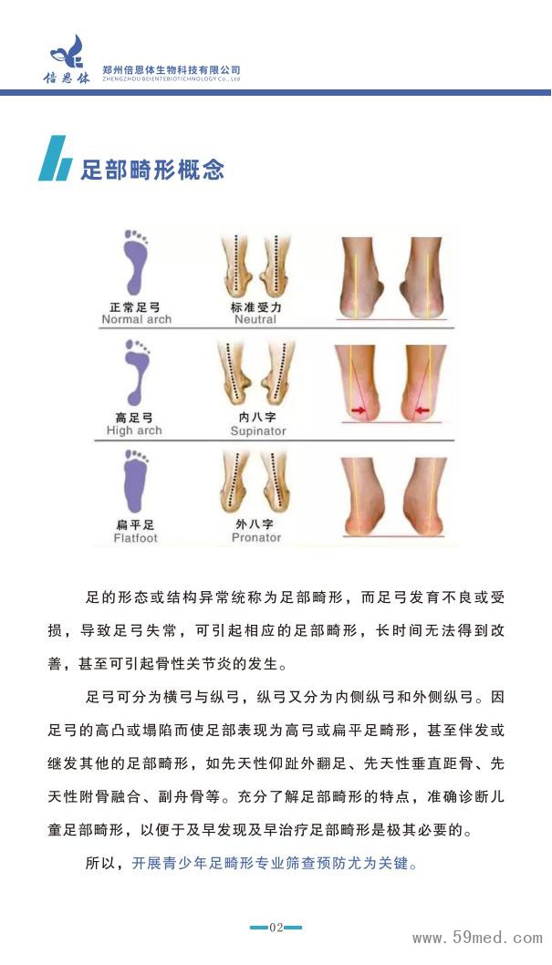 郑州倍恩体3D定制鞋垫-最终_02(3)
