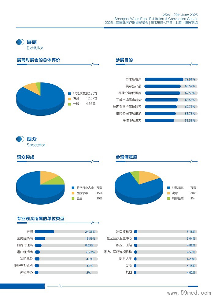 2025上海国际医疗器械展览会 (4)_02